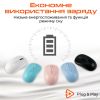 Мышка Meetion R545 Wireless Black (MT-R545-A) - Изображение 3
