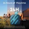Акустическая система Anker SoundСore Boom Go 3i Blue (D5103030) - Изображение 1