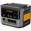 Зарядная станция Vtoman FlashSpeed 1000 PB-85 1000W 828Wh (FlashSpeed 1000) - Изображение 2